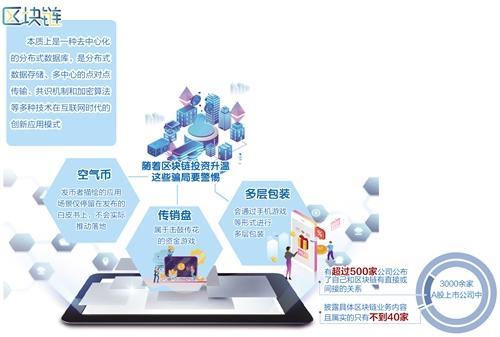 區(qū)塊鏈調(diào)諧共享經(jīng)濟 共享軟件開發(fā)的新紀(jì)元