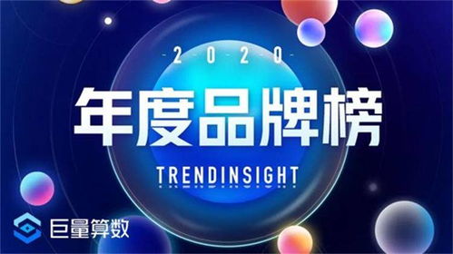 聲力驅動權杖——100Audio助力巨量算數2020年度品牌榜單音樂版權運營